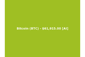 Bitcoin (BTC) - $61,915.00 [AI]