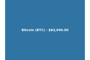 Bitcoin (BTC) - $62,040.00