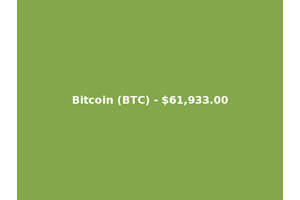 Bitcoin (BTC) - $61,933.00