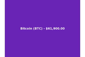 Bitcoin (BTC) - $61,900.00