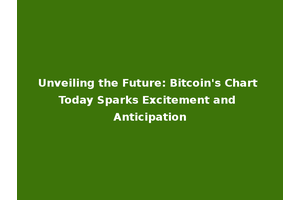 Unveiling the Future: Bitcoin's Chart Today Sparks Excitement and Anticipation