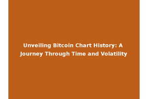 Unveiling Bitcoin Chart History: A Journey Through Time and Volatility