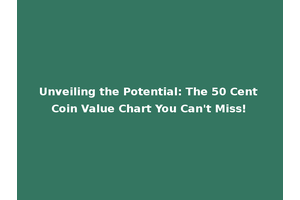 Unveiling the Potential: The 50 Cent Coin Value Chart You Can't Miss!
