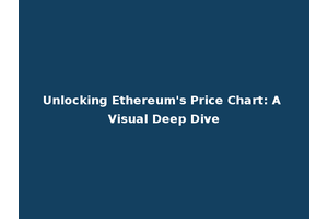 Unlocking Ethereum's Price Chart: A Visual Deep Dive