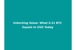 Unlocking Value: What 0.31 BTC Equals in USD Today
