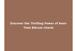 Discover the Thrilling Power of Real-Time Bitcoin Charts