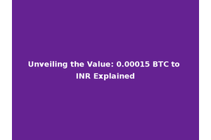 Unveiling the Value: 0.00015 BTC to INR Explained