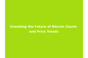 Unveiling the Future of Bitcoin Charts and Price Trends