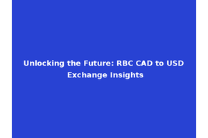 Unlocking the Future: RBC CAD to USD Exchange Insights