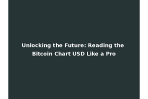 Unlocking the Future: Reading the Bitcoin Chart USD Like a Pro