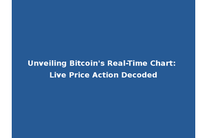 Unveiling Bitcoin's Real-Time Chart: Live Price Action Decoded