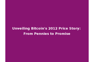 Unveiling Bitcoin's 2012 Price Story: From Pennies to Promise