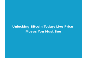 Unlocking Bitcoin Today: Live Price Moves You Must See