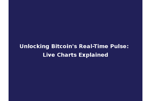 Unlocking Bitcoin's Real-Time Pulse: Live Charts Explained