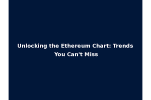 Unlocking the Ethereum Chart: Trends You Can't Miss
