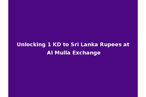 Unlocking 1 KD to Sri Lanka Rupees at Al Mulla Exchange