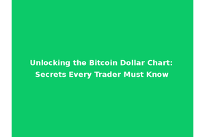 Unlocking the Bitcoin Dollar Chart: Secrets Every Trader Must Know