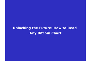 Unlocking the Future: How to Read Any Bitcoin Chart