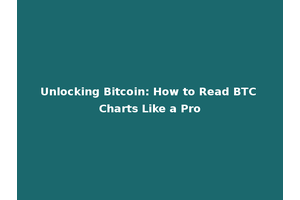 Unlocking Bitcoin: How to Read BTC Charts Like a Pro