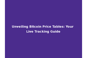 Unveiling Bitcoin Price Tables: Your Live Tracking Guide