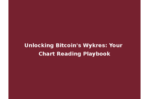 Unlocking Bitcoin's Wykres: Your Chart Reading Playbook
