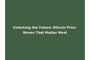 Unlocking the Future: Bitcoin Price Moves That Matter Most