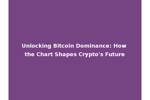 Unlocking Bitcoin Dominance: How the Chart Shapes Crypto's Future