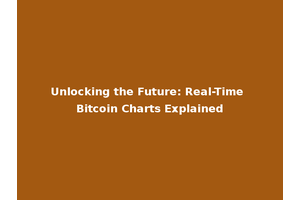 Unlocking the Future: Real-Time Bitcoin Charts Explained