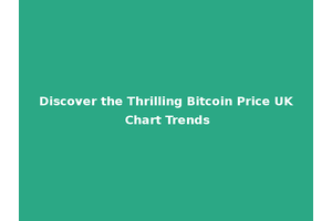 Discover the Thrilling Bitcoin Price UK Chart Trends