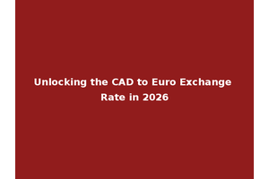 Unlocking the CAD to Euro Exchange Rate in 2026