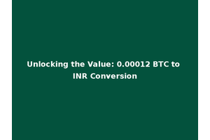 Unlocking the Value: 0.00012 BTC to INR Conversion