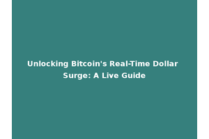 Unlocking Bitcoin's Real-Time Dollar Surge: A Live Guide