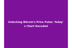 Unlocking Bitcoin's Price Pulse: Today's Chart Decoded