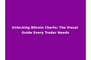 Unlocking Bitcoin Charts: The Visual Guide Every Trader Needs