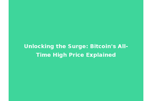 Unlocking the Surge: Bitcoin's All-Time High Price Explained