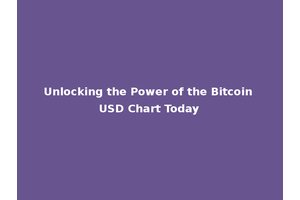 Unlocking the Power of the Bitcoin USD Chart Today