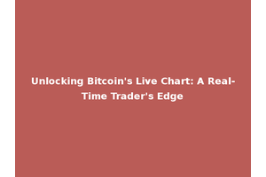 Unlocking Bitcoin's Live Chart: A Real-Time Trader's Edge