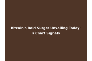 Bitcoin's Bold Surge: Unveiling Today's Chart Signals