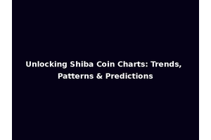 Unlocking Shiba Coin Charts: Trends, Patterns & Predictions