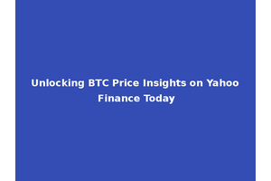 Unlocking BTC Price Insights on Yahoo Finance Today