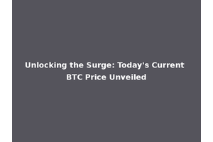 Unlocking the Surge: Today's Current BTC Price Unveiled