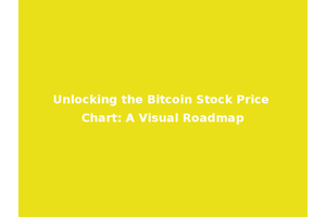 Unlocking the Bitcoin Stock Price Chart: A Visual Roadmap