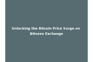 Unlocking the Bitcoin Price Surge on Bitvavo Exchange