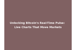 Unlocking Bitcoin's Real-Time Pulse: Live Charts That Move Markets