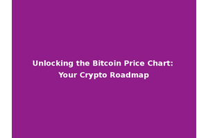 Unlocking the Bitcoin Price Chart: Your Crypto Roadmap