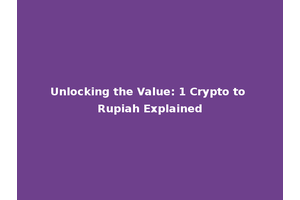 Unlocking the Value: 1 Crypto to Rupiah Explained
