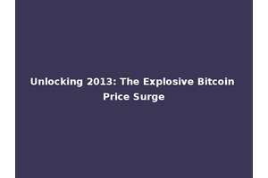 Unlocking 2013: The Explosive Bitcoin Price Surge