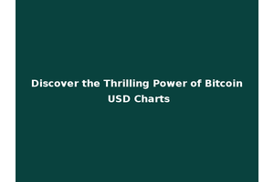 Discover the Thrilling Power of Bitcoin USD Charts