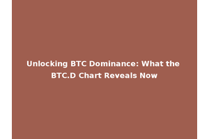 Unlocking BTC Dominance: What the BTC.D Chart Reveals Now