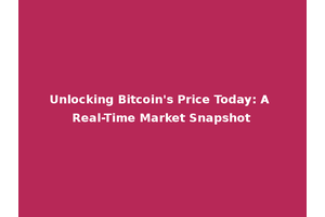 Unlocking Bitcoin's Price Today: A Real-Time Market Snapshot